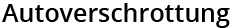 Autoverschrottung Lage